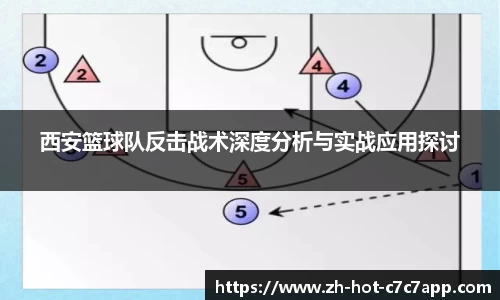 西安篮球队反击战术深度分析与实战应用探讨