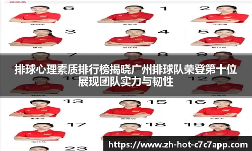 排球心理素质排行榜揭晓广州排球队荣登第十位展现团队实力与韧性